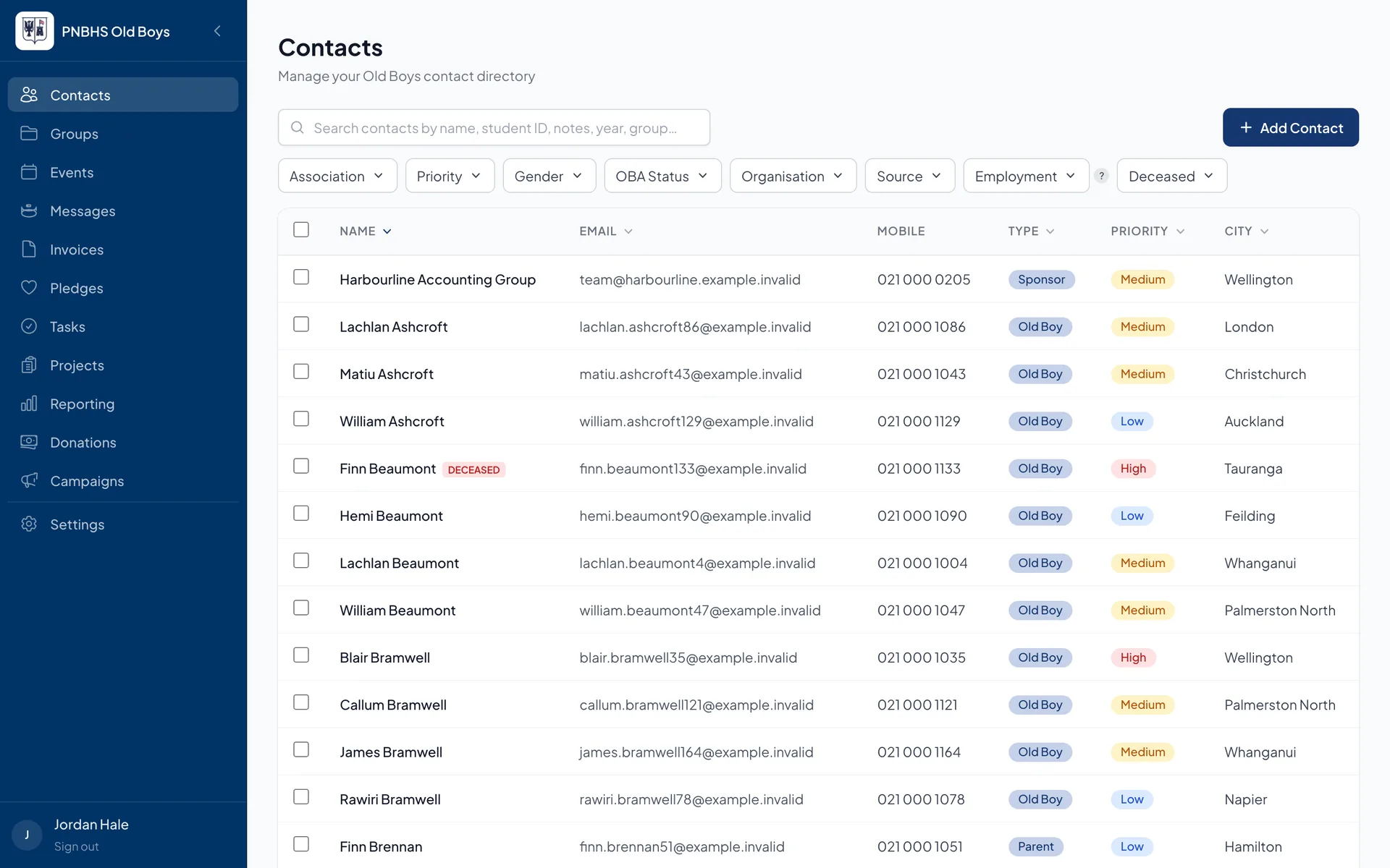 The CRM's member list (sample data)